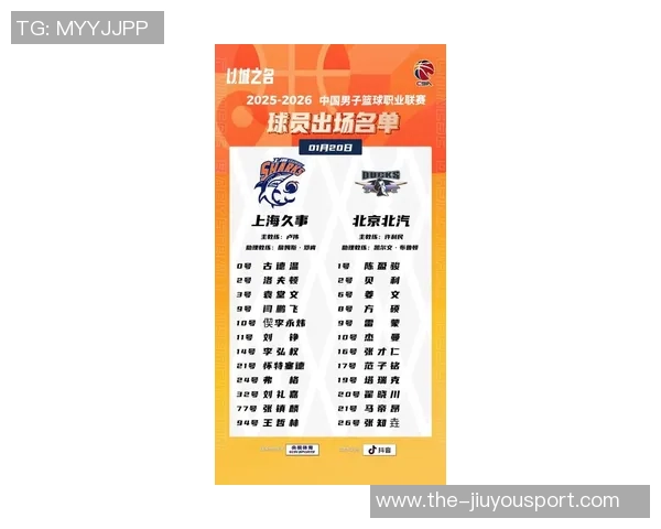 北京揭幕战大名单公布赵睿首秀周琦陈盈骏雷蒙方硕在列曾凡博缺席